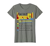t shirt candida Leggera, taglio classico, maniche con doppia cucitura e orlo inferiore