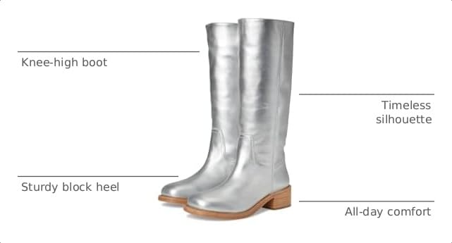 Image of Steve Madden Women's Riggs