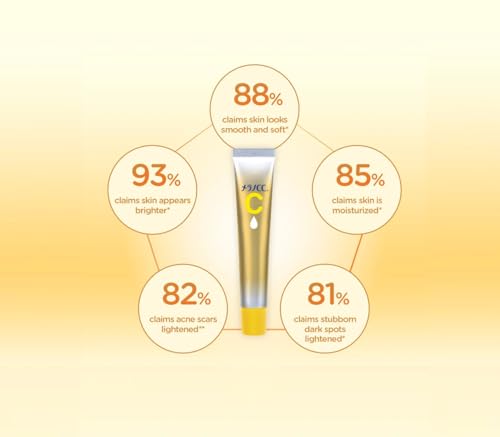 Image of Melano CC Vitamin C Premium Essence 20ml, A product from Japan - Brightening & Anti-Aging Serum for Dark Spots, Hyperpigmentation, and Skin Tone Improvement