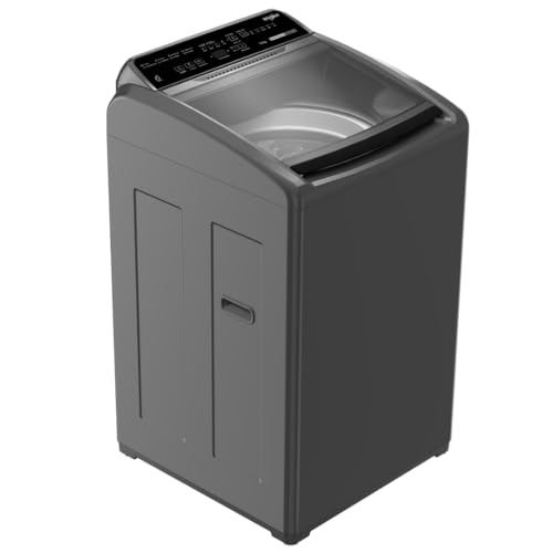 Product Variant View