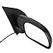 ZAPOSTS Side View Mirror Fits for Ford F-250 F-350 F-450 Super Duty 1999-2010|For Ford F-550 Super Duty 99-07|for Ford Excursion 00-05.Power AdjustmentNoHeated,Manual Folding,Right Side Mirror
