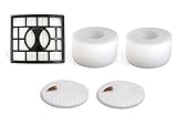 Volca Spares Ersatzfilter-Set für Shark Standstaubsauger NZ801EUT