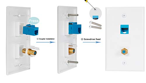 Placa de parede coaxial Ethernet pacote com 2, placa de parede coaxial RJ45 - tomada Ethernet Cat6 e