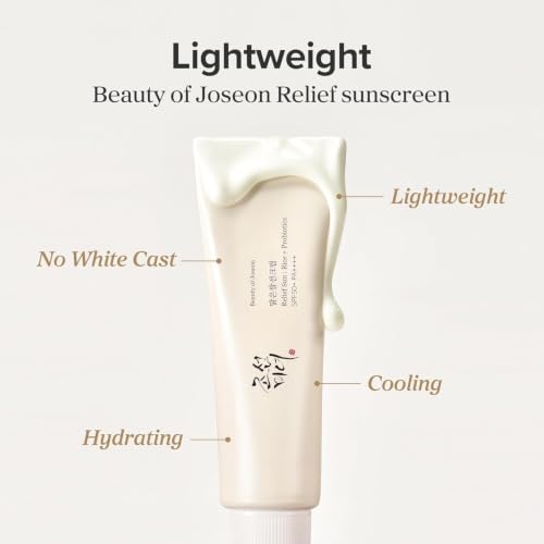 Beauty of Joseon Relief Sun : Rice + Probiotics 10ml - Image 5