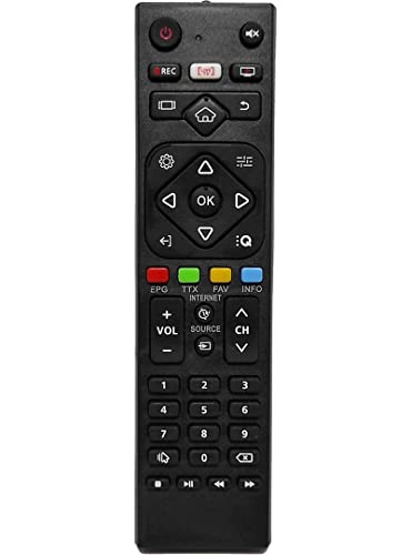 Telecomando per Seleco e Sunny Inno Hit CRS-300AT CRS-310AT