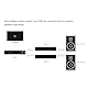 Topping B100 Mono-Leistungsverstärker, RCA/XLR/TRS-Eingang, 100W Mono-Stereo-Verstärker für Passive Lautsprecher mit 3 Verstärkungsreglern/12-V-Trigger (Schwarz)