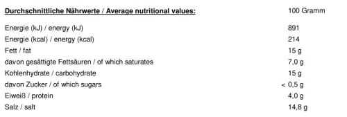 Aromax Currypaste, gelb, 12er Pack (12 x 50 g Packung)