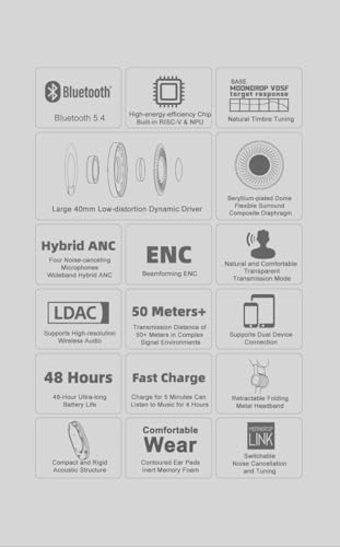 Image of Moondrop Edge Full-Scene Immersive Series Hi-Fi Portable Wireless ANC Headphone Foldable Lightweight Headphone (Creamy White)