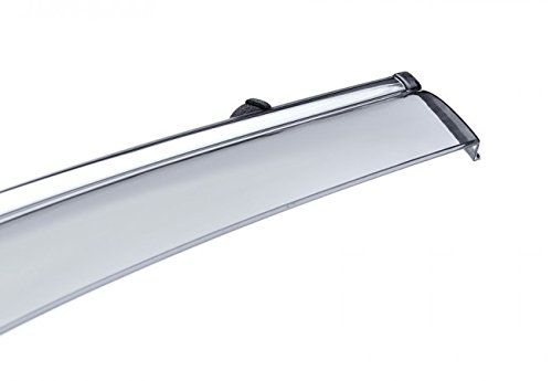 Wellvisors Replacement For 2014-Present Acura Mdx Clip-On Chrome Trim Smoke Tinted Side Rain Guard Window Visors Deflectors 3-847Ac008 #TOP6