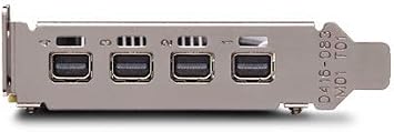 PNY NVIDIA Quadro P620Realizing Demanding Visual Computing WORKFLOW Performance