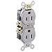 Leviton Pro Grade Grounding Outlet(7847781519 CR15-GY)