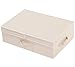Produktbild AMX Stoff Falten Aufbewahrungsbox mit Deckel, Schrankaufbewahrungskorb für Unterhosen, Schals etc, Beige