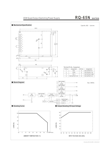 Alimentation à découpage CA/CC 65 Watts bloc compact multi-sorties pour boîtier de contrôle - 3