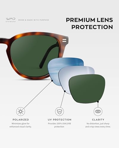 Image of WearMe Pro WMP Eyewear - Men's Classic Round Polarized Sunglasses, Premium Slim Acetate Frame with Dashed Rivet Details