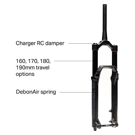 Amazon | RockShox Zeb Select 29インチ ブーストフォーク
