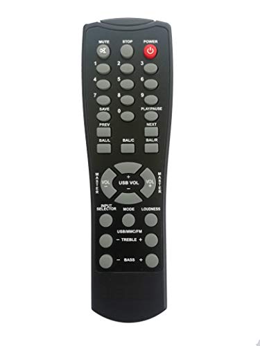 Image of LipiWorld HT5 USB MMC FM Home Theater System Remote Control Compatible for Cemex Home Theater Remote