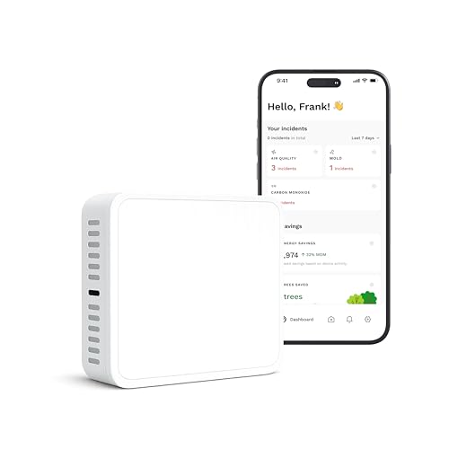 Image of Air Quality Sensor & Air Quality Monitor Indoor - Smart Indoor Air Quality Monitor with PM2.5, VOC, Temperature & Humidity | Air Quality Tester for Home, Office & Rentals | Version 2.O