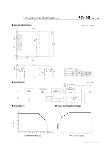 Alimentation à découpage double sortie RD-65B convertisseur AC-DC 65W - 4