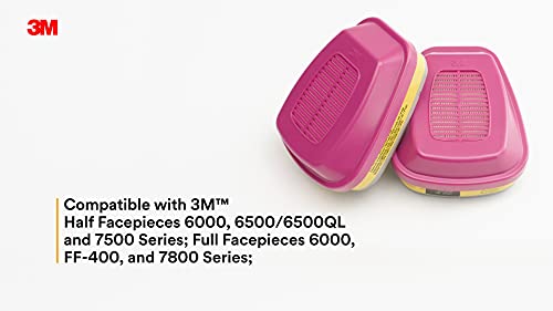 3M P100 Respirator Cartridge/Filter 60928, 1 Pair, Helps Protect Against Organic Vapors, Chlorine, Hydrogen Chloride, Sulfur Dioxide, Hydrogen Sulfide, Hydrogen Fluoride And Particulates #TOP5