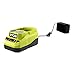 ONE+ 18V Cordless Compact Power Scrubber Kit with 2.0 Ah Battery and Charger