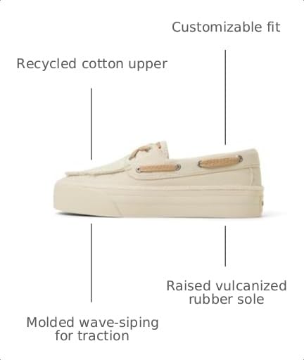 Image of Sperry Women's Bahama 3.0 Boat Shoe