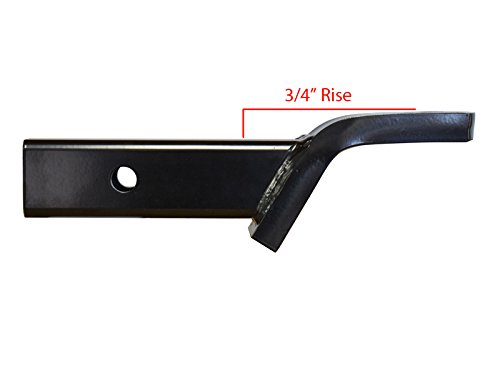 TTT　2点セット Amazon.co.jp: Rigid Class III 2インチボールマウントキット 2