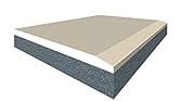 ITALFROM - 5 Pannelli Accoppiato da 42,5 mm Cartongesso + EPS con Grafite Isolamento Termico Acustico (Pannello da 1,20 m x 2,00 m)