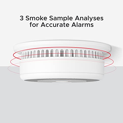 Wifi Smoke & CO Detector