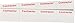 Brady 95689, One-Day Timebadge W/Self-Adhesive Back, 2" Height , Legend "Contractor" (500 Fronts & Backs per Package)
