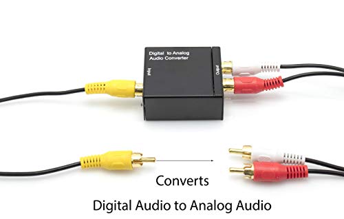 image for THE CIMPLE CO Digital Optical Audio Converter Kit - Digital Optical Co