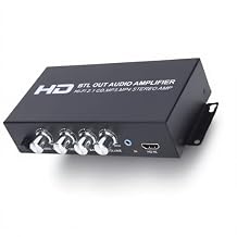 PUSOKEI 2.1 Channel Bluetooth Audio Amplifier, 80W X 2 Stereo Power with Subwoofer Output & HDMI/AUX Inputs, Mini Hi - Fi Amp Receiver for Home Theater, PC Desktop, Bookshelf Speakers US Plug