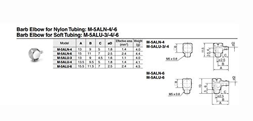 Carus Tool SMC M-5ALN-4 Barb Elbow for Nylon Tubing New