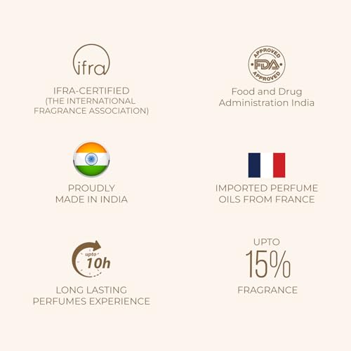 RIYA Xploriya BS Men & Women Trial Pack of 12 X 5ml Pocket Perfumes | Long Lasting | Travel Friendly Eau De Parfum | Citrus, Woody, Floral | Musk | Amber