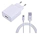 Produktbild ZLONXUN Ladegerät 12W USB Netzteil und Ladekabel Kompatibel mit iPad air 3/2/1, iPad Mini 5/4/3/2, iPad Pro (9,7"/10,5"), iPad Pro 12,9" (1.Gen/2.Gen)