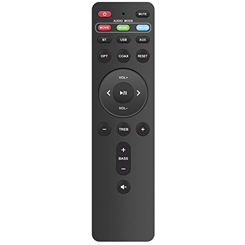 Télécommande de rechange de remplacement compatible MEGACRA et Norcent