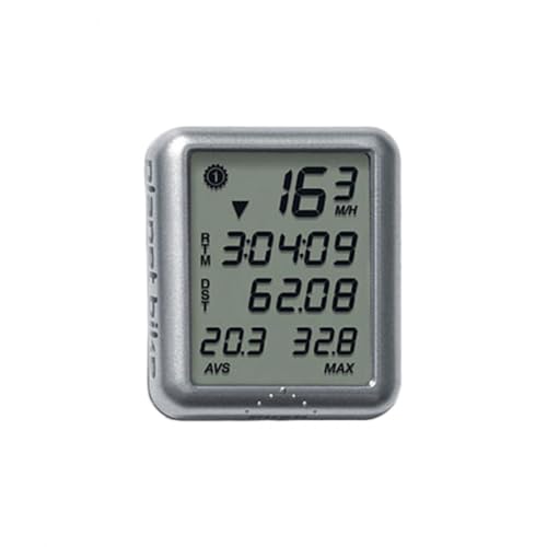 Planet Bike Protege 8.0