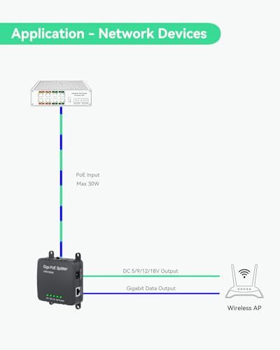 Divisor PoE Gigabit LINOVISION de 30 W, salida CC de 5 V/9 V/12 V/18 V, entrada de voltaje amplio de 36-57 V, estándar IEEE 802.3af/at, para cámaras de seguridad, control de acceso y dispositivos IoT miniatura 5