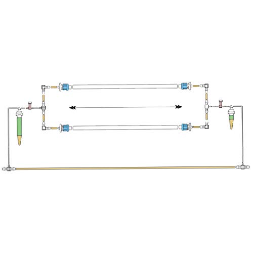 BLUMAT & BLUSOAK DRIP Irrigation KIT • Automatic Watering System & Plant Watering Devices for Garden & Raised Beds (2' x 20' (Two Lines))