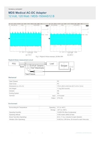 Alimentation MDS-150AAS24B 24V 6.25A 150W de rechange