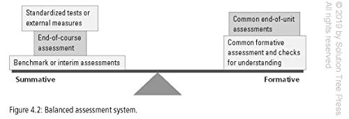 Best Practices At Tier 2: Supplemental Interventions For Additional Student Support, Secondary (Rti Tier 2 Intervention Strategies For Secondary Schools) #TOP4