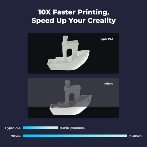 Image of Creality Hyper PLA Filament 1.75mm, High-Speed Printing 30-600mm /s, Smooth Extrusion and Stable Printing, Low Stringing,Consistent Performance 3D Printer Filament,+ /- 0.03mm Accuracy(Blue)
