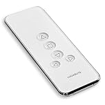 Louvolite Genuine R1720 (5-ch) Motorised Blinds Remote Controller For R1710 Motors (1100 / Gen-1)(R1720 (5 Channels))