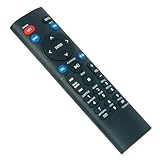 panasonic cq-c1323nw Distance de transmission supplémentaire, performances stables.
