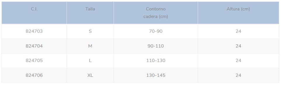Prim PRIMSPINE Faja 3 Bandas – PRS603BG Talla M
