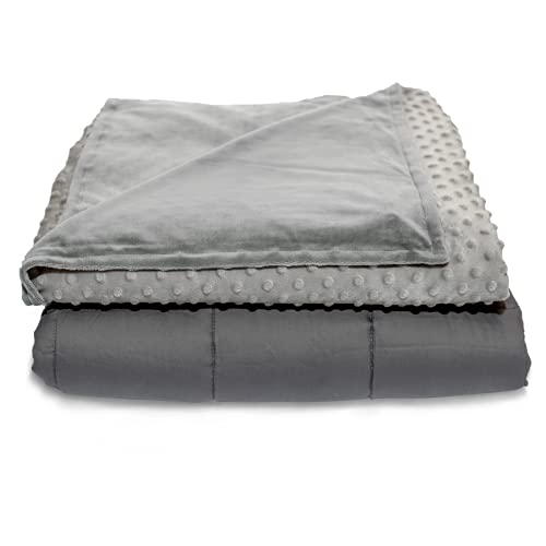 7 Best Weighted Blankets Consumer Ratings & Reports [2021]