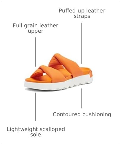 Image of Sorel Viibe Twist Slide