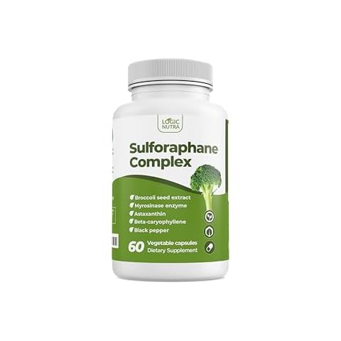 Logic Nutra Sulforaphane Supplement Cover