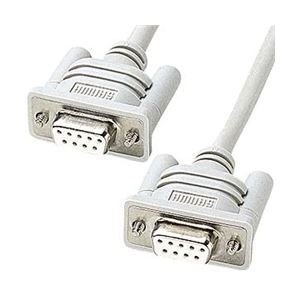 RS-232CP[u KRS-433XF2K ds-839373