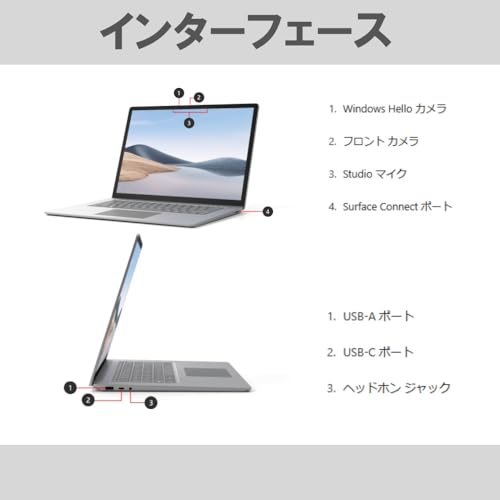 undefined 【整備済み品】マイクロ ソフト ノートパソコン Surface Laptop 4 13.5インチ 解像度: 2256 x 1504 (201 PPI) 10点マルチタッチ ノートPC/第 11 世代Core i7-1185G7/メモリ 32GB/SSD 1TB/USB-C/カメラ/光センサー/Win11&Office 2019搭載 マットブラック パソコンノート の商品画像 6