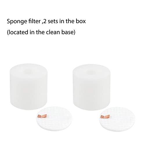Image of Accessories Replacement Part Kit for Shark Power Detect /Detect Pro AV2800ZE AV2810YS RV2820YE AV /RV2820ZE 2 Main Brush Roll, 5 HEPA Filters, 8 Side Brush, 2 Self-Clean Base